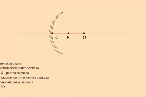 Не могу зайти в аккаунт кракен